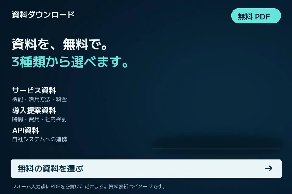 瞬カーの無料資料（サービス資料・導入提案資料・API資料）のイメージ