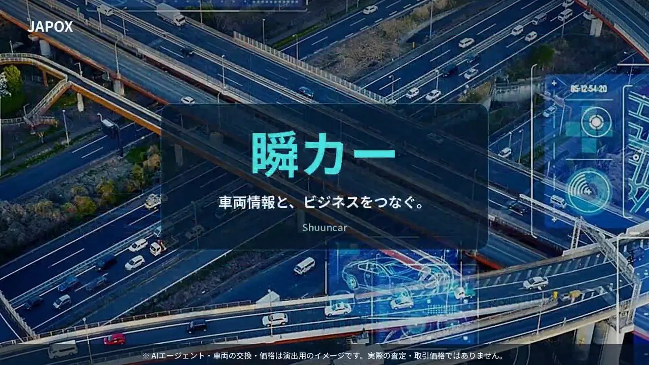 瞬カー 車両情報と、ビジネスをつなぐ。