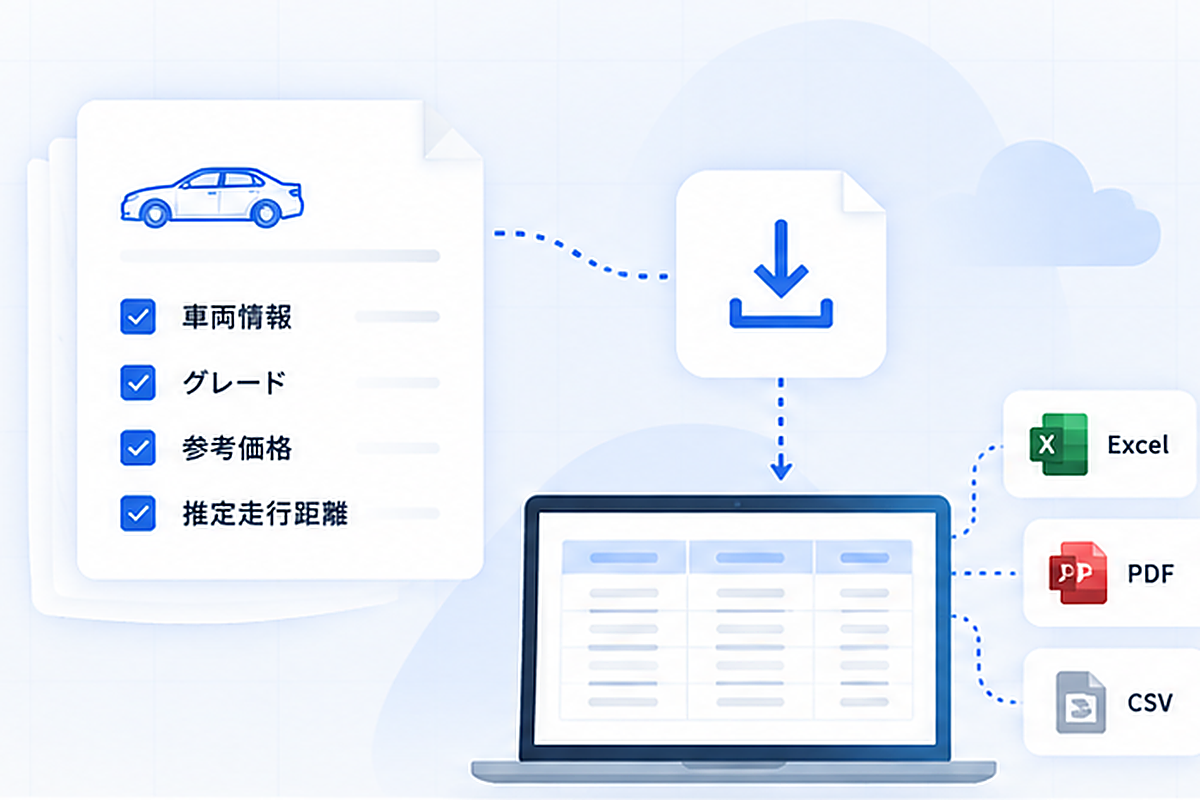 瞬カー・API・業種別の活用資料ダウンロードのイメージ