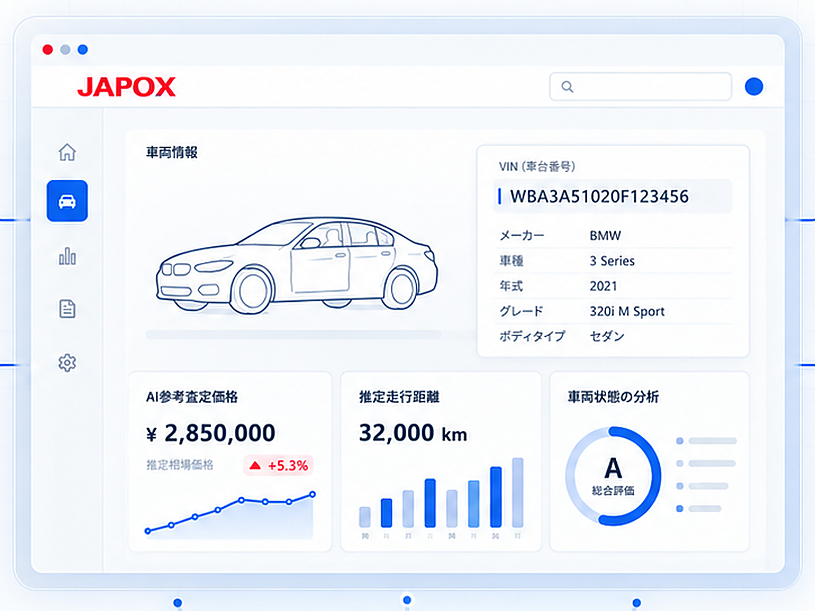 瞬カー 車両価値データプラットフォームのプロダクトビジュアル