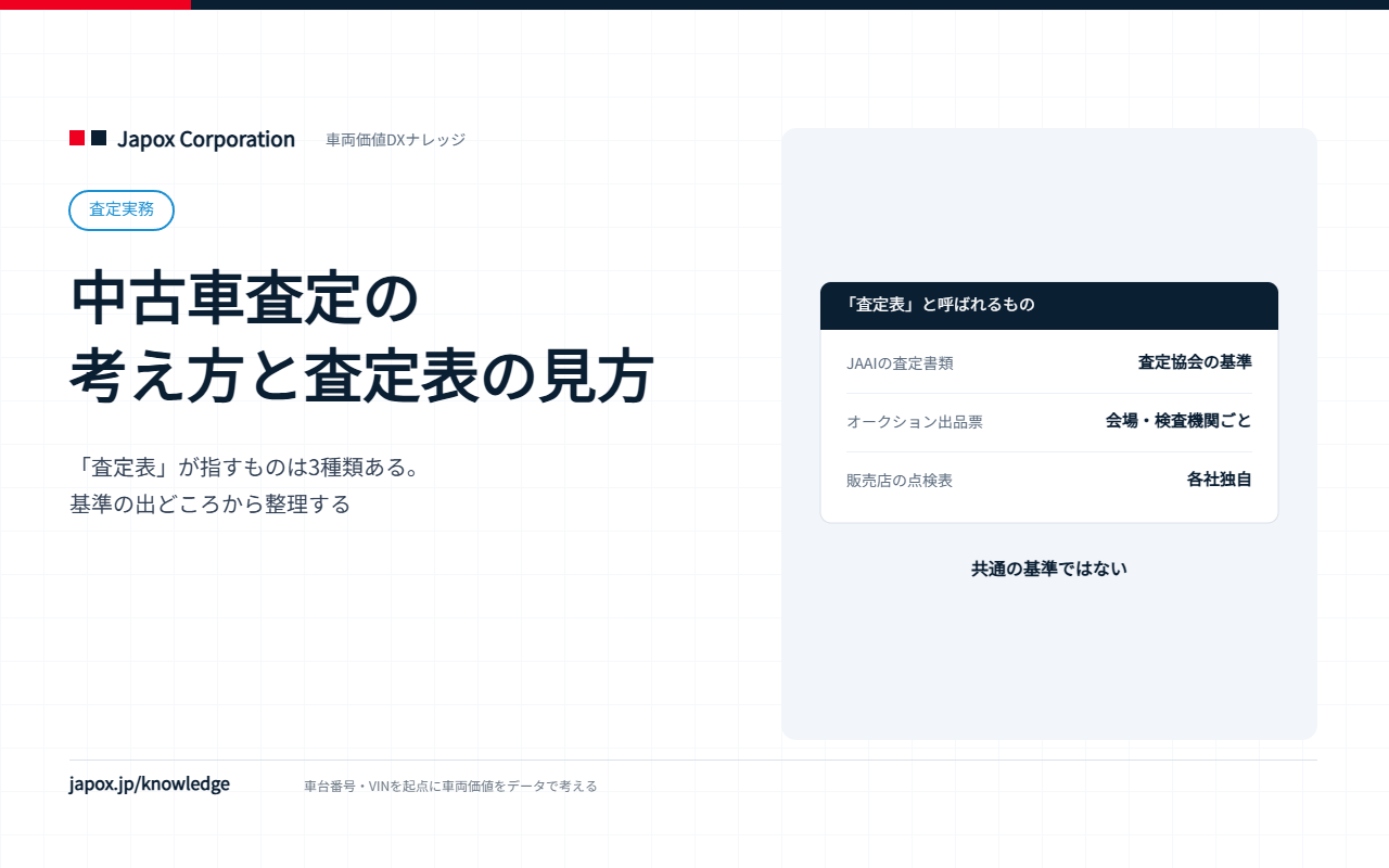 中古車査定の考え方と査定表の見方の解説バナー