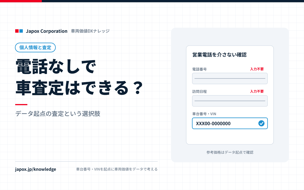 電話なしで車査定はできる?データ起点の査定という選択肢|個人情報ではなく車台番号・VINを起点にする入力画面のイメージ