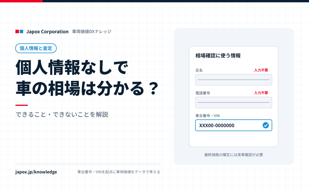 個人情報なしで車の相場は分かる？できること・できないことを解説｜個人情報ではなく車台番号・VINを起点にする入力画面のイメージ