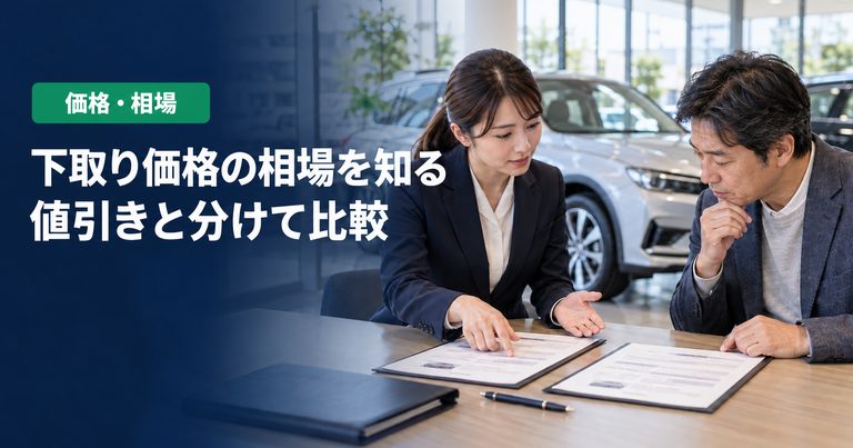 「下取り価格の相場を知る」「値引きと分けて比較」の見出しと「価格・相場」ラベル入りのバナー写真（車の下取り価格の相場と調べ方）