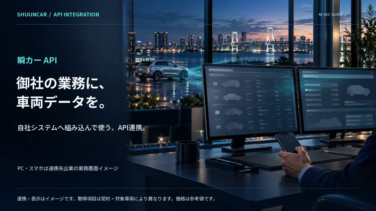 瞬カーAPI連携ガイドの冒頭画面「御社の業務に、車両データを。」
